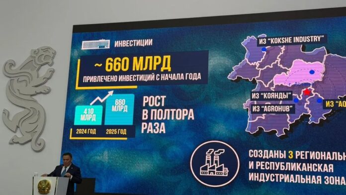 рабочие места