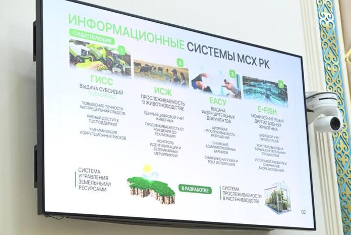 Акмолинской области