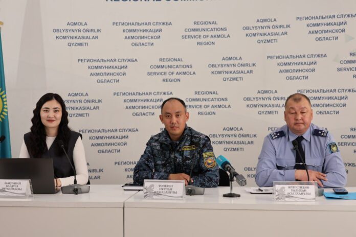 Потепление